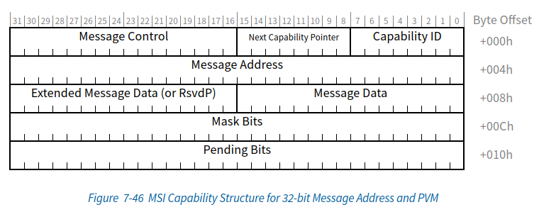 image-20240524171330152