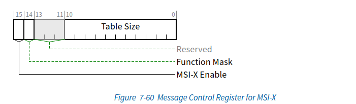 image-20240525155459625