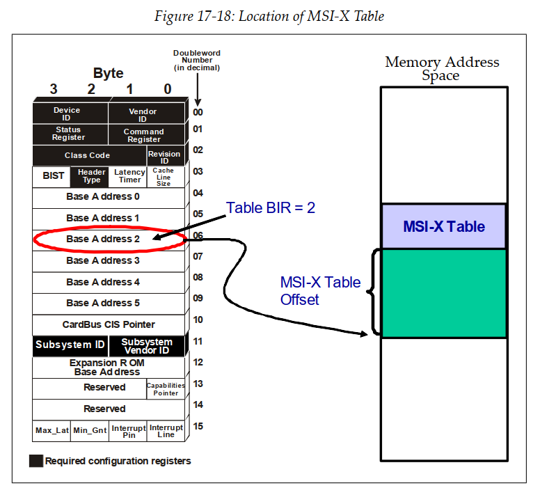 image-20240525160410386