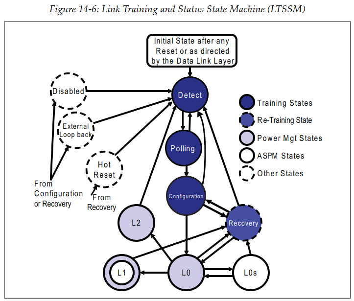 image-20240612165152504