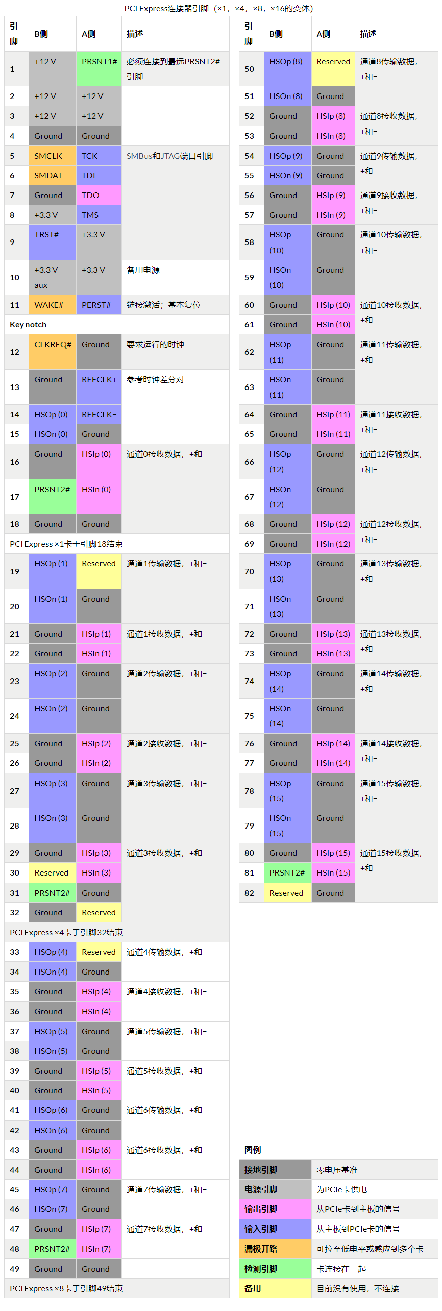 image-20240612172244084